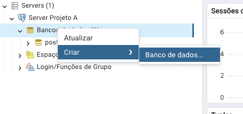 Menu Criar Banco de dados no Object Explorer do pgAdmin