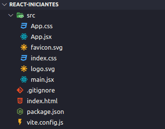 Estrutura do projeto React com Vite