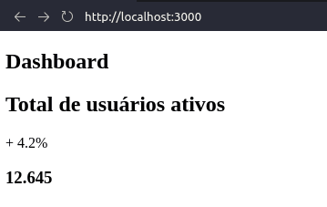 Screenshot da aplicação React e componente